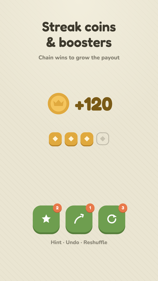 Streak coins and boosters: hint, undo and reshuffle.